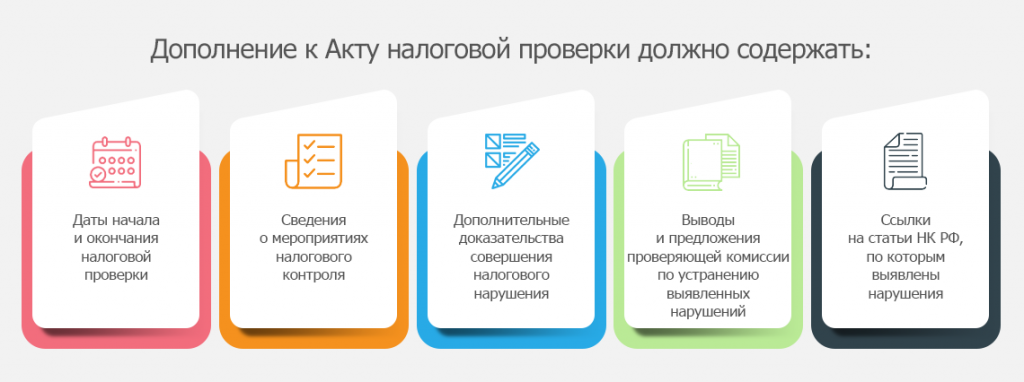 Налоговая проверит карты. Невыездные налоговые проверки. Налоговая проверка ФНС. Дистанционные проверки ФНС. Налоговая проверка фото